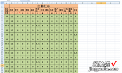 excel中怎么把数字0隐藏掉 excel怎么把0隐藏