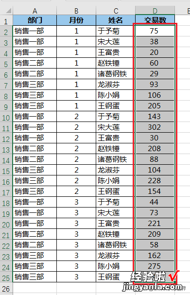 过犹不及，Excel 图标不需要那么多，中位数留白更加一目了然