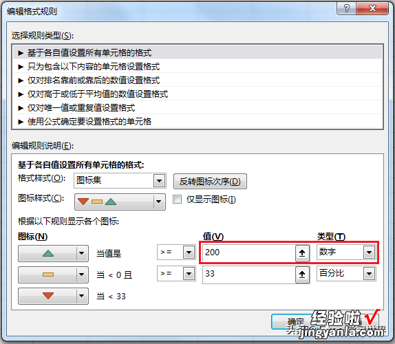 过犹不及，Excel 图标不需要那么多，中位数留白更加一目了然