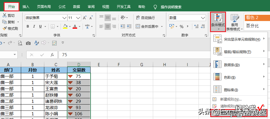 过犹不及，Excel 图标不需要那么多，中位数留白更加一目了然