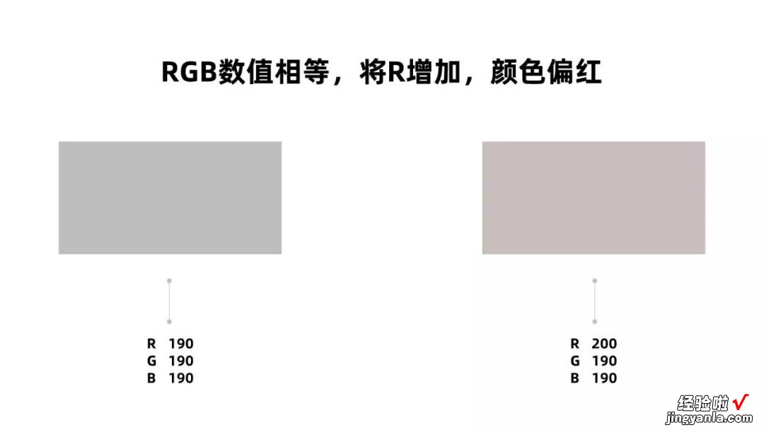 自从用数字来做渐变，我的渐变再也不辣眼睛了