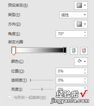 自从用数字来做渐变，我的渐变再也不辣眼睛了