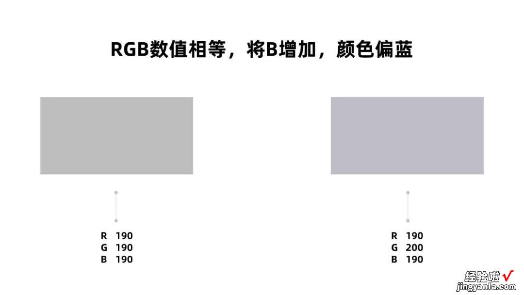 自从用数字来做渐变，我的渐变再也不辣眼睛了