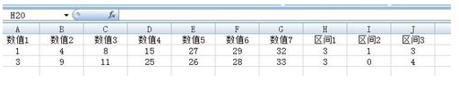 excel怎么统计区间数据的数量 如何用excel统计某个区间数值的个数