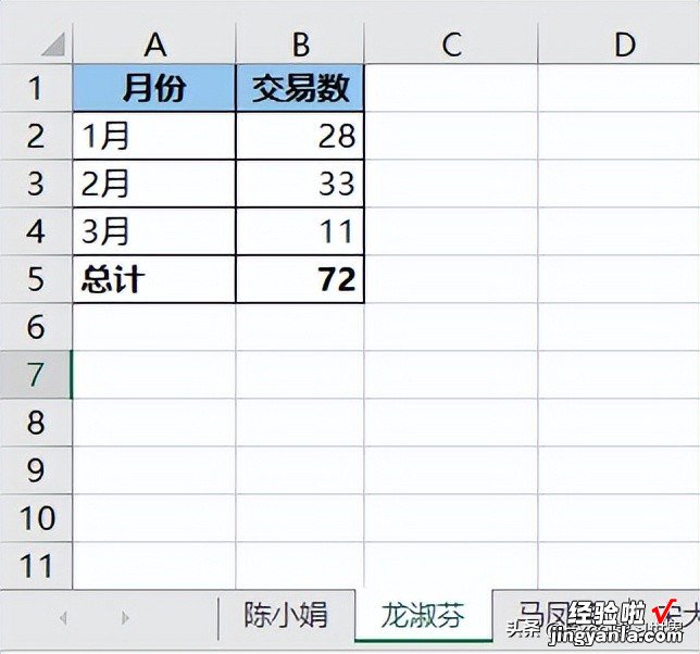 批量给每个人创建一个 Excel 工作表，再做一个所有人自动汇总表