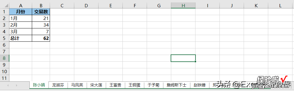 批量给每个人创建一个 Excel 工作表，再做一个所有人自动汇总表