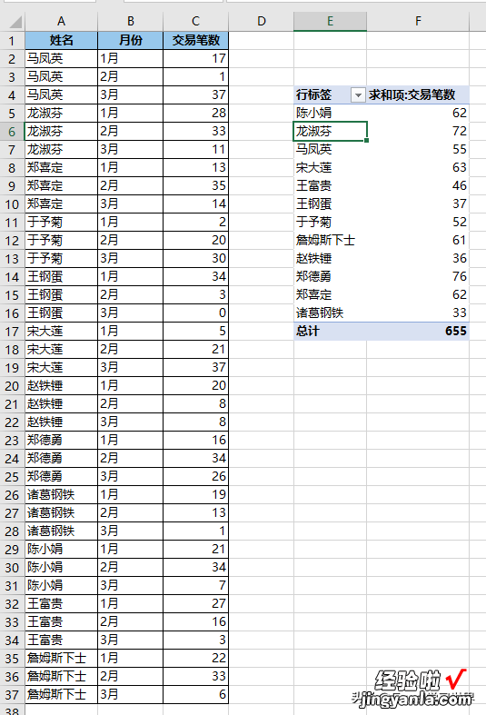 批量给每个人创建一个 Excel 工作表，再做一个所有人自动汇总表