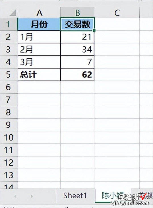 批量给每个人创建一个 Excel 工作表，再做一个所有人自动汇总表