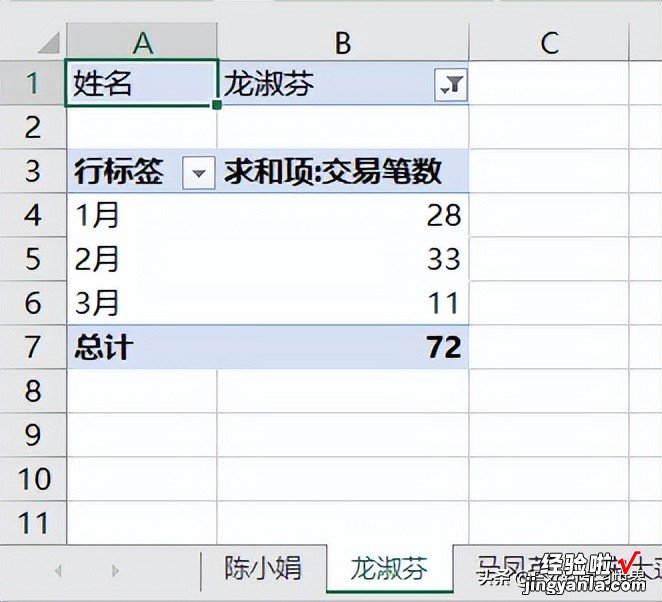 批量给每个人创建一个 Excel 工作表，再做一个所有人自动汇总表