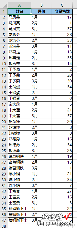 批量给每个人创建一个 Excel 工作表，再做一个所有人自动汇总表