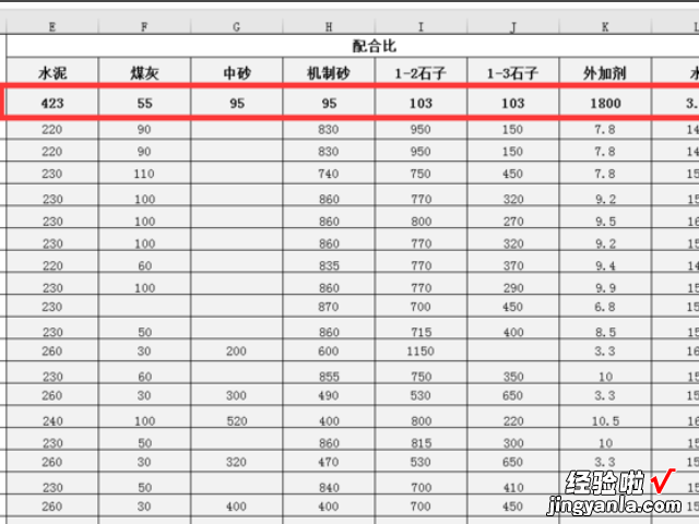 怎样用excel计算加权平均分 excel中如何计算加权平均数