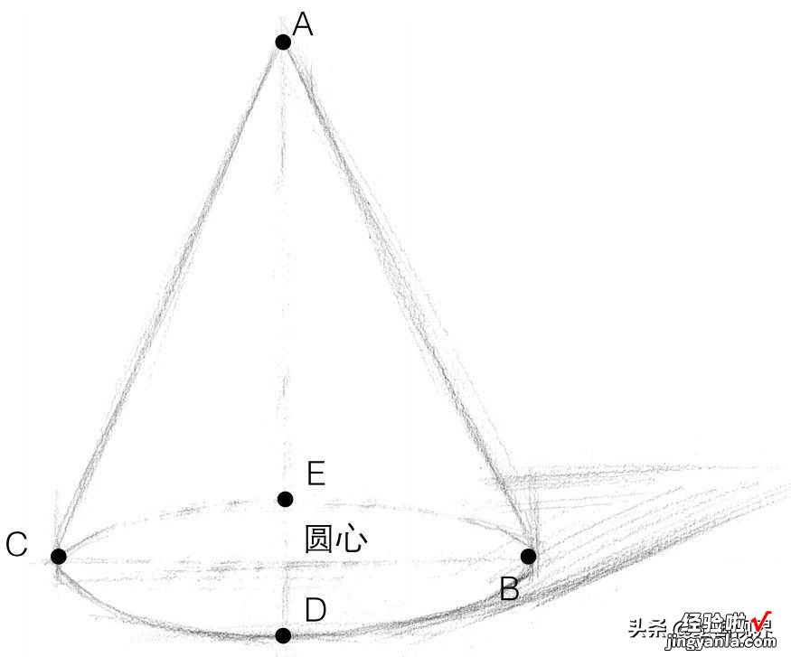 圆锥体画法讲解，从局部到实例示范，适合0基础艺术生学习，收藏