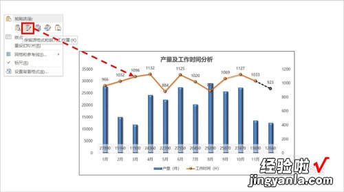 ppt中怎样插入图表 怎样才能把Excel中的图表放进ppt