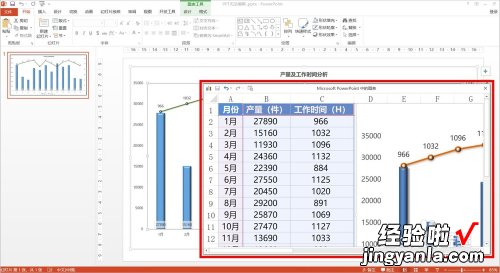 ppt中怎样插入图表 怎样才能把Excel中的图表放进ppt