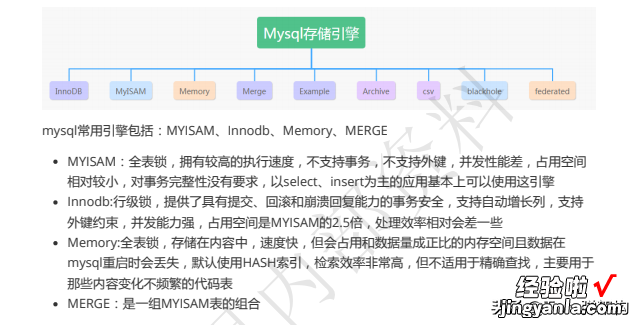 依靠这份PDF面试资料文档，各种美团，阿里等大厂offer拿到手软