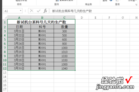 excel如何制作一张图表 excel怎么创建一个表