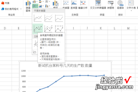 excel如何制作一张图表 excel怎么创建一个表