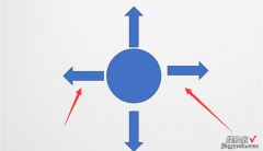 ppt流程图箭头怎么画 ppt中如何制作箭头动画效果
