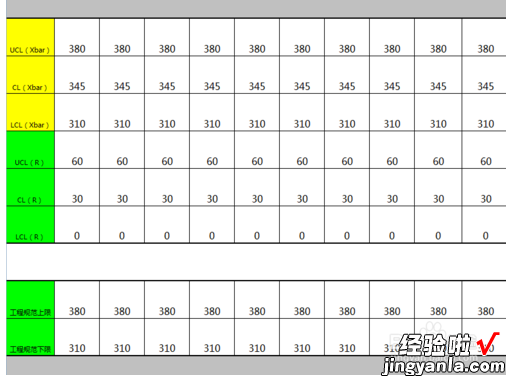 怎么用EXCEL画SPC控制图 如何运用excel做控制图