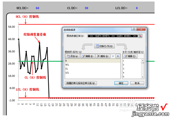 怎么用EXCEL画SPC控制图 如何运用excel做控制图