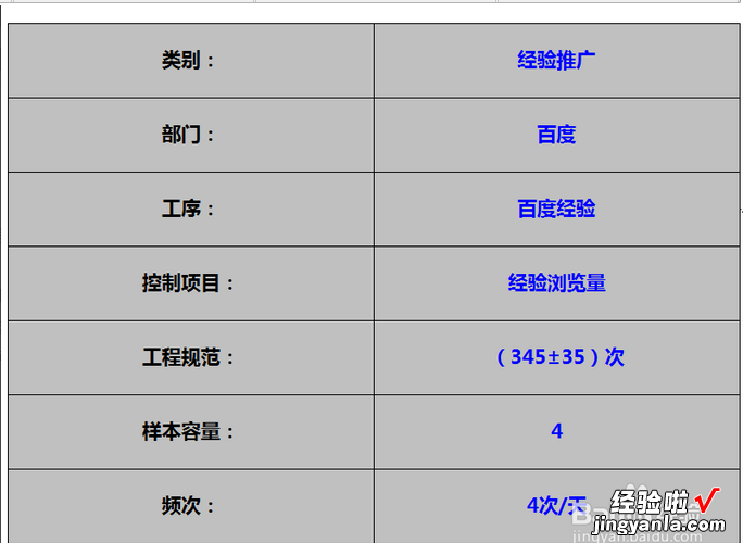 怎么用EXCEL画SPC控制图 如何运用excel做控制图