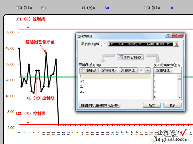 怎么用EXCEL画SPC控制图 如何运用excel做控制图