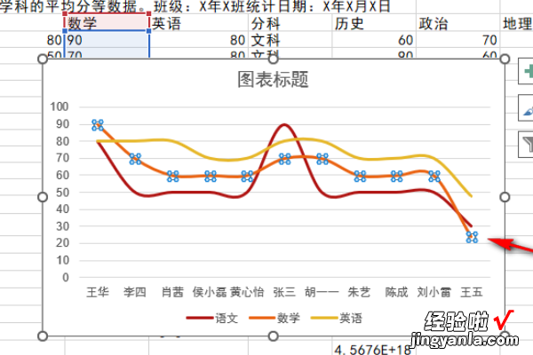 如何在excel中制作折线图 excel怎么做折线图