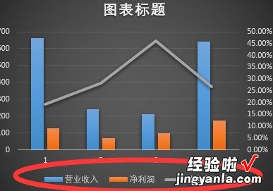 如何用excel把营业收入 怎样用excel制作一个厂的收入支出表