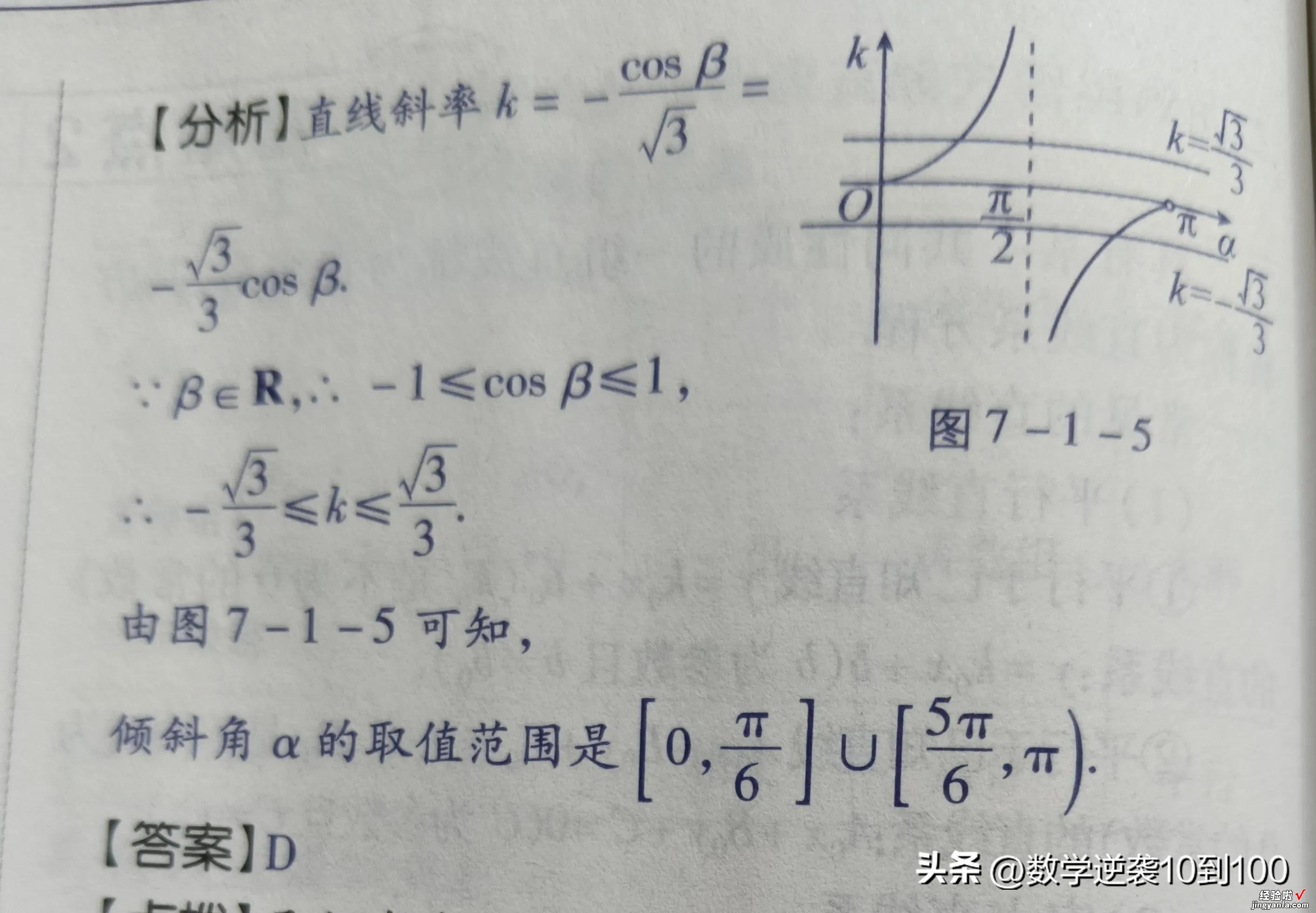 直线的倾斜角和斜率知多少