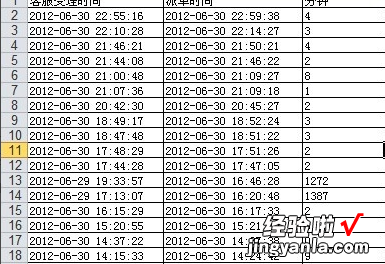 如何用excel计算2天相差的天数 excel怎么算时间差天数