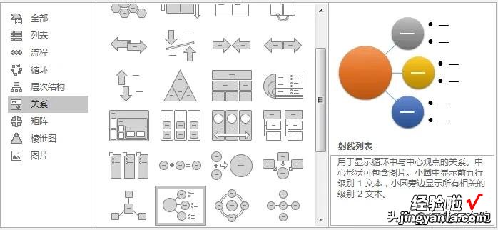 如何创建Smartart图形