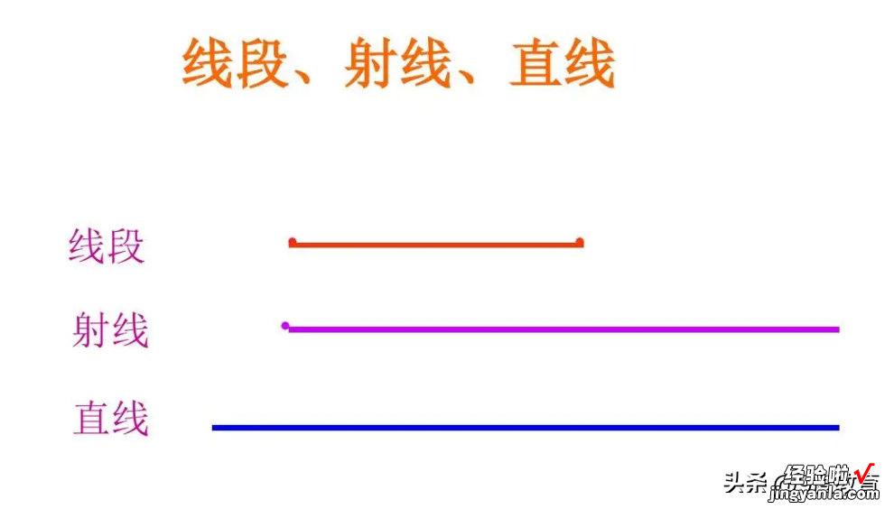 平面图形的周长和面积公式，小学平面图形需要掌握哪些知识点