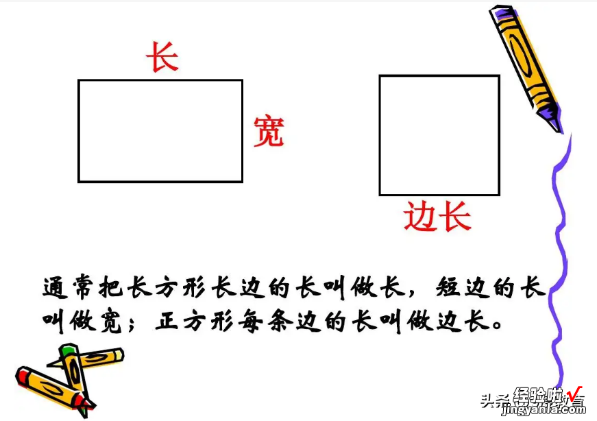 平面图形的周长和面积公式，小学平面图形需要掌握哪些知识点