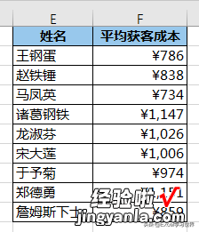 求加权平均值，不会有人用 Excel 做算数吧？明明一个函数就能搞定