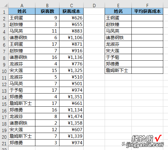 求加权平均值，不会有人用 Excel 做算数吧？明明一个函数就能搞定