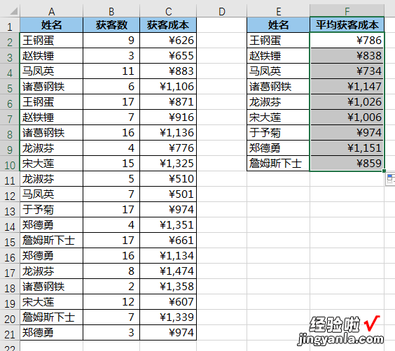 求加权平均值，不会有人用 Excel 做算数吧？明明一个函数就能搞定