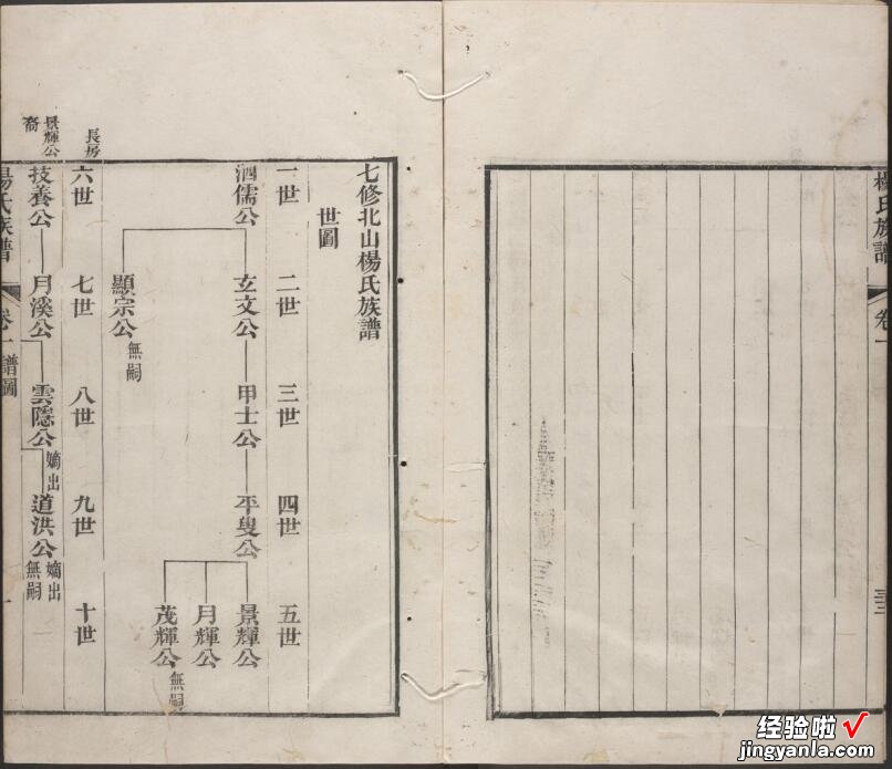 18 全国各姓氏家谱PDF电子版汇总