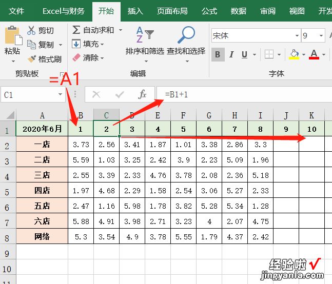 独门私藏绝技：每日业绩汇报，你需要这张自动表格