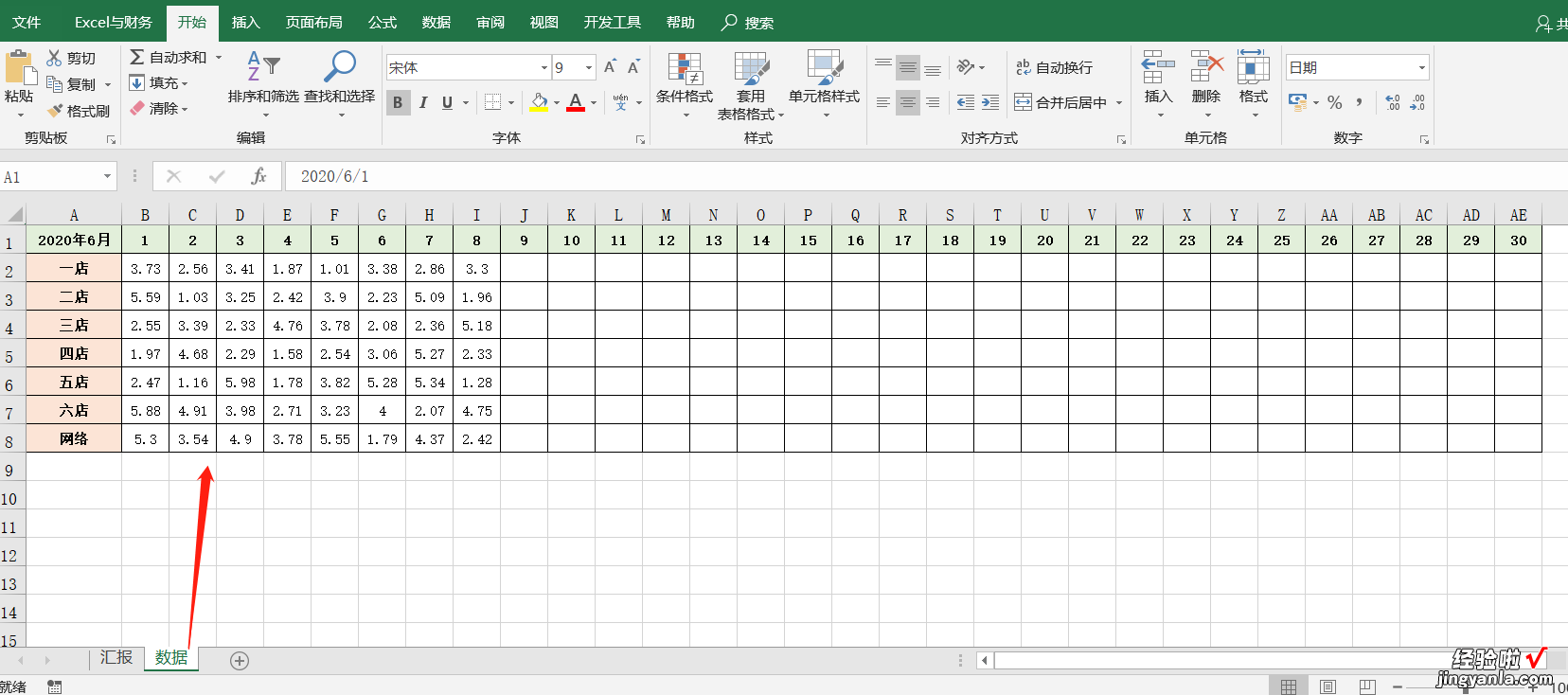 独门私藏绝技：每日业绩汇报，你需要这张自动表格