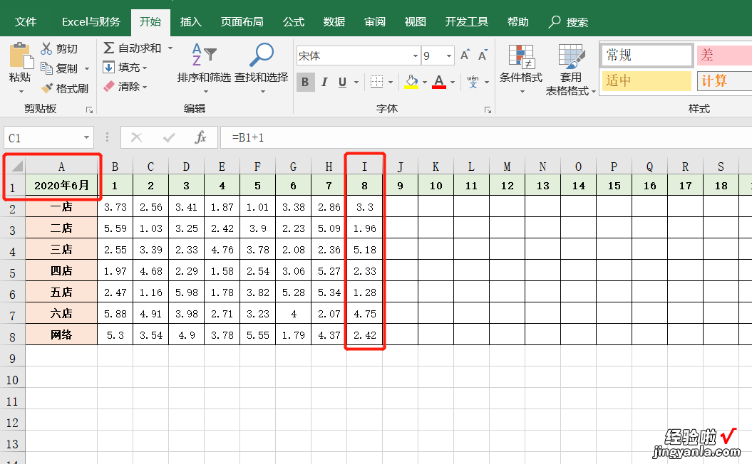 独门私藏绝技：每日业绩汇报，你需要这张自动表格