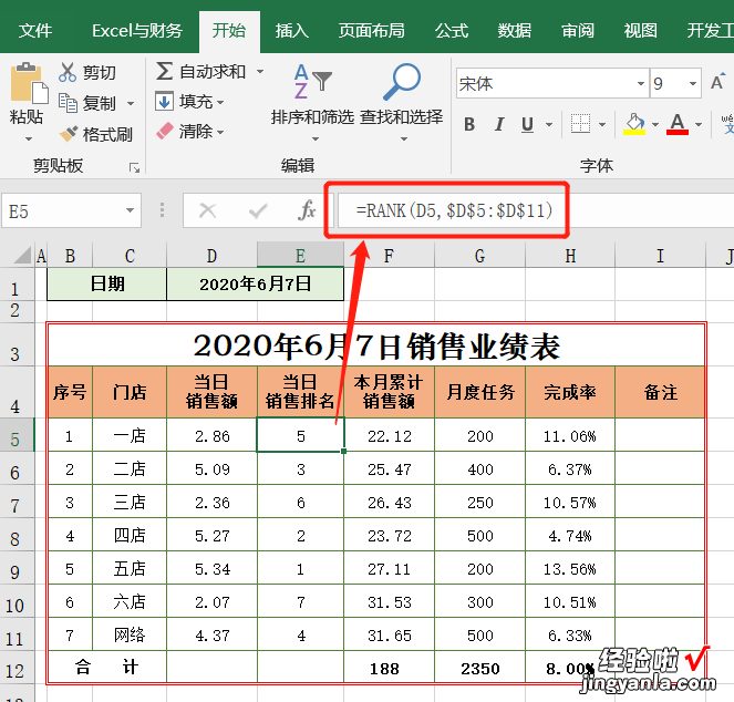 独门私藏绝技：每日业绩汇报，你需要这张自动表格