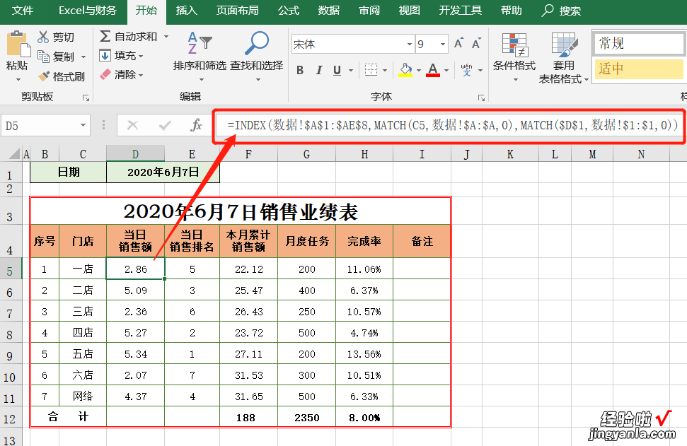 独门私藏绝技：每日业绩汇报，你需要这张自动表格