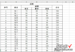 怎么全选excel表格的全部数据 excel怎样全选数字