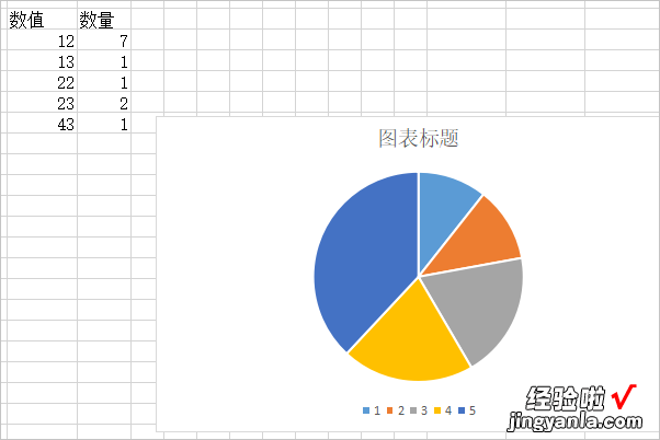 如何用excel做比例 如何在excel中显示比例关系