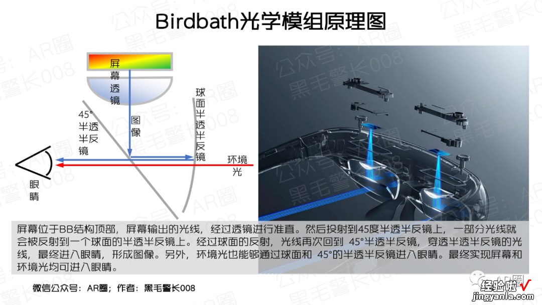 附PDF及视频 Rokid Max拆解报告