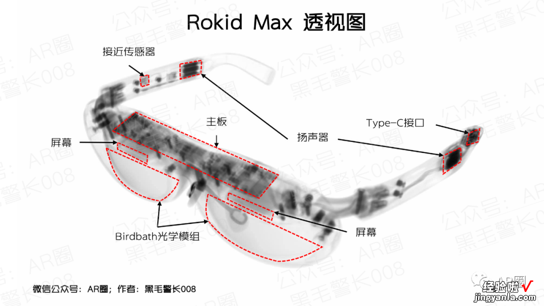 附PDF及视频 Rokid Max拆解报告