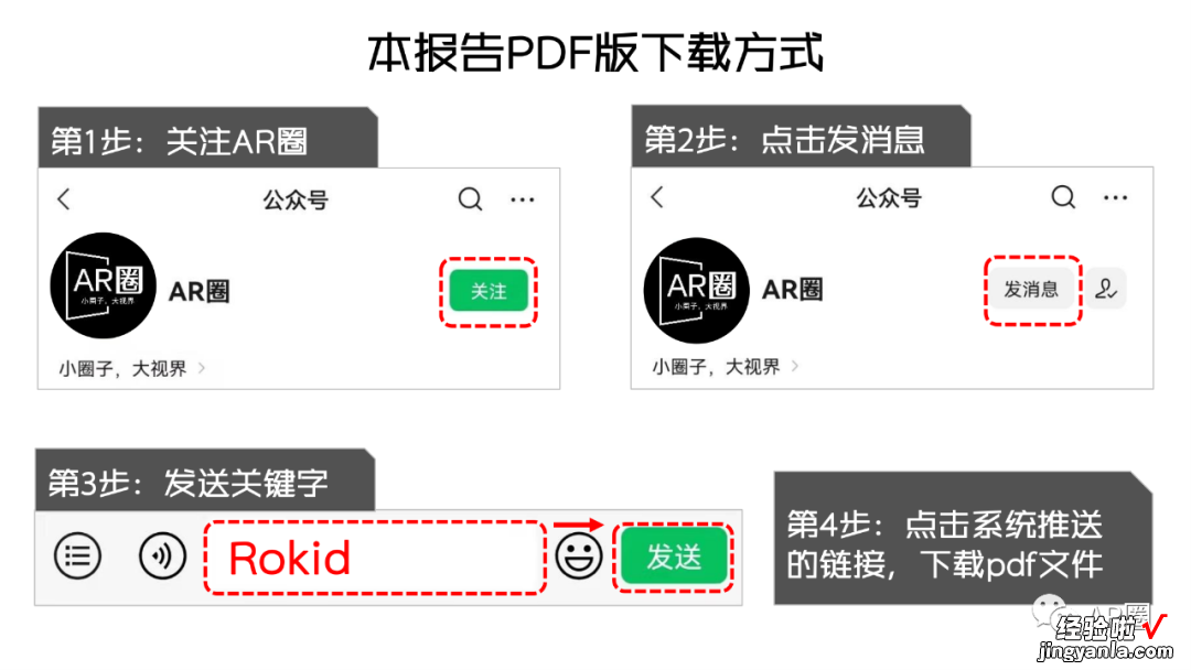 附PDF及视频 Rokid Max拆解报告