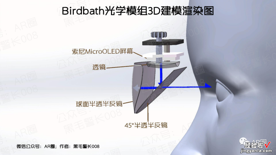 附PDF及视频 Rokid Max拆解报告