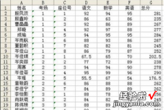 excel怎样将第一行固定住 怎么在excel中设置一个固定行