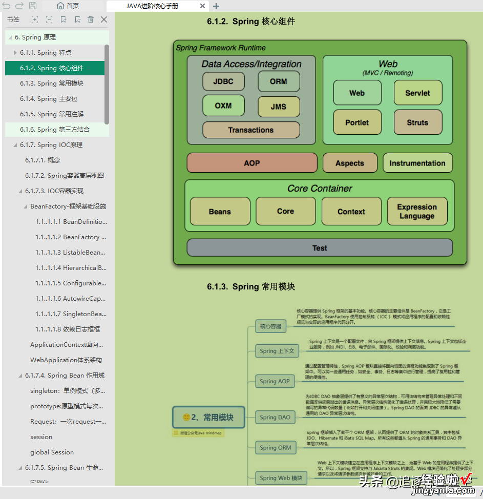 真真香！耗时大半个月收整全套「Java架构进阶pdf」没白费